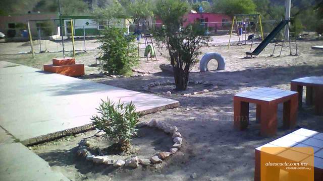 Áreas (vista previa)