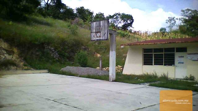 Áreas (vista previa)