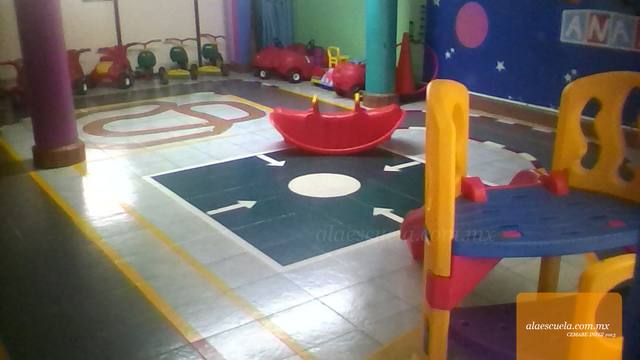 Áreas (vista previa)